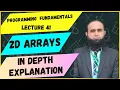 Programming Fundamentals Lecture 41 2D Arrays Initialization Input Output Memory View