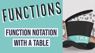 Functions More Function Notation with a Table