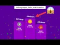 Hacking Kahoot Part 3 auto answer