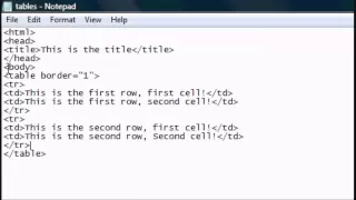 HTML Tutorial 4 - HTML Website Tables Layouts Tutorial