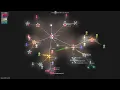 -foundry - Gource visualisation