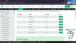 Python Programming - Module 1 Labs 2 3 step by step