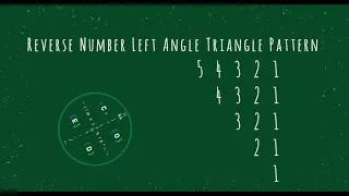 76 Number Left Angle Triangle Pattern without any pre-defined method using while loop in Python