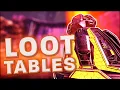 All Loot Tables On Gen 2 Ark Guides