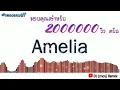 Download Lagu #เพลงแดนซ์กำลังฮิต​!! [Amelia] Dj mos Remix 132