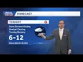 Snow Showers Taper Dangerously Cold Wind Chills This Weekend