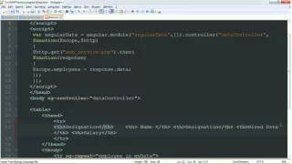 AngularJS tutorial Chaper 6 Part 3 http service