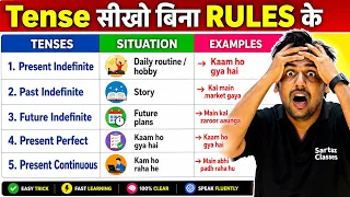 Tenses सीखो बिना Rules के | बस Situation समझो और English बोलो | Spoken English