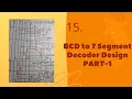 BCD to 7 Segment Decoder PART-1