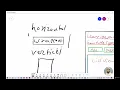 Mastering SQLite Database in Android Complete Java Tutorial