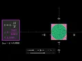Monte Carlo Simulation Estimating Pi with Random Dots HSC Mathematics
