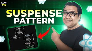 React Suspense The Pattern That Instantly Fixes Data Fetching Hell