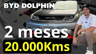 🔥 UBER RODA 20 MIL KM EM 60 DIAS COM BYD DOLPHIN 100% ELÉTRICO: VEJA QUANTO ELE GANHOU!
