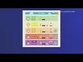 What is the UV index and how does it impact you Weather IQ