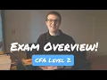 CFA Level 2 Exam Overview 2026 Everything You Need to Know