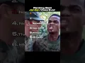 Download Lagu Ranking Best Jordan Vines Ever