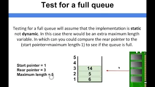 Data Structure Fundamentals - Testing for a full queue