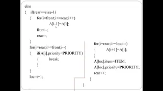 Priority Queue using Array Program