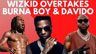 wizkid smashes another afrobeats record before burna boy u0026 davido kizz daniel attains new peak
