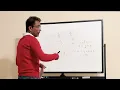 Application of LCM -