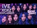 Download Lagu IVE 아이브 ‘XOXZ’ MV Comeback 2025: Betekenis uitgelegd + ‘IVE SECRET’ Track Hints