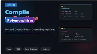 Compile Time vs Runtime Polymorphism in Java Overloading vs Overriding Interview Questions