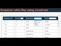 Dropdown filter for HTML tables using JavaScript and CSS