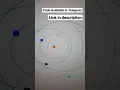 Solar System in Python and how it works
