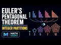 Partition and Prove Euler Pentagonal theorem