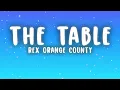 Rex Orange County - The Table (Lyrics)