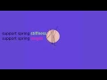 Support strings Simulation Computer Animation Khan Academy