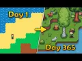 1 Year Developing my Dream Indie Game Devlog 1