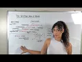Download Lagu The Spiritual Laws of Money and how to attract it
