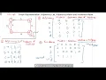DM10 Graph Adjacency List Adjacency Matrix and Incidence Matrix