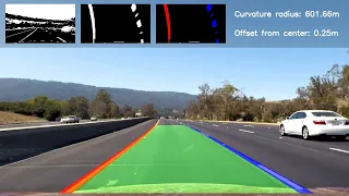 Lane - Morph Advanced Lane Detection using Python