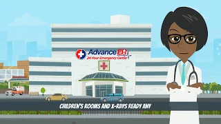 Is it Fractured or just a Sprain Should I go to the ER Advance ER - Dallas Texas