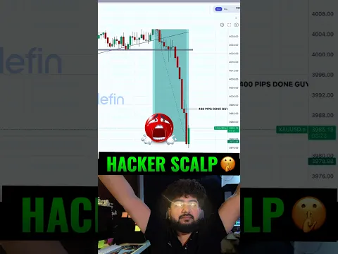 Hacker Scalp In Gold #trading #viral