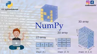Python NumPy Package Multi Dimensional Array Python Tutorial in Tamil