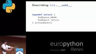 Frankie Dintino - 2 2 5 Monkey-patching CPython with ctypes to conform to Party doctrine