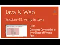 Array in Java Classnames Corresponding to Array Objects of Primitive Types
