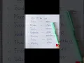 Download Lagu Sunday Monday Ki Spelling|Days Name in English and Hindi|Days of the Week|Name of Days|दिनों के नाम
