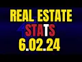 REAL ESTATE MARKET Milford MA RI And Worcester County Update 2024