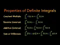 CALCULUS 1 Properties of Definite Integrals Additive Interval Function