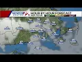 Ocean Bay and Beach Forecast