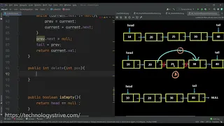 3 Linked List Implementation using Java Linked List Implementation with Java Generics