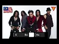 Download Lagu Guitar Backing Track Search - Satu Bangsa Satu Arah