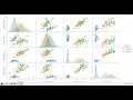 Machine Learning basic tutorial-Iris data set 1