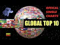 Download Lagu GLOBAL Top 10 Single Charts | 31.08.2025 | ChartExpress