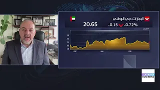 محمد علي ياسين هذه قراءتي لطرح سهم شركة ألفا داتا في سوق أبوظبي 