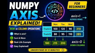 NumPy Axis Explained Row vs Column Operations axis 0 vs axis 1 for Beginners